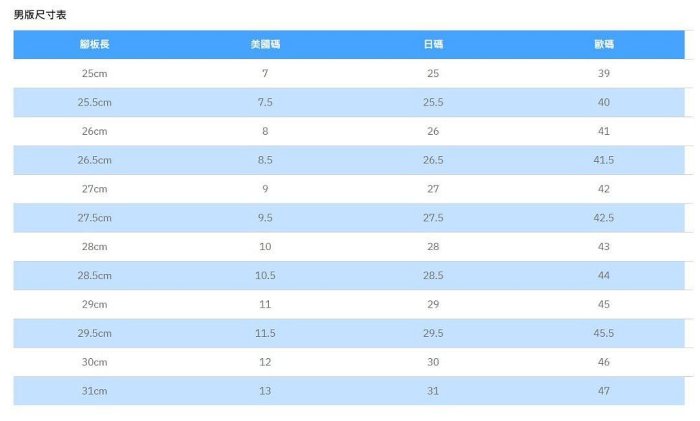 Royal Elastics ICON2.0 深藍灰真皮潮流運動休閒鞋 (男) 06512-558 - US11，原價4570