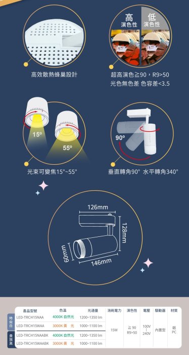 舞光 LED 查爾斯 15w 變焦軌道燈 高演色 COB 投射燈 光束角可任意變焦調整