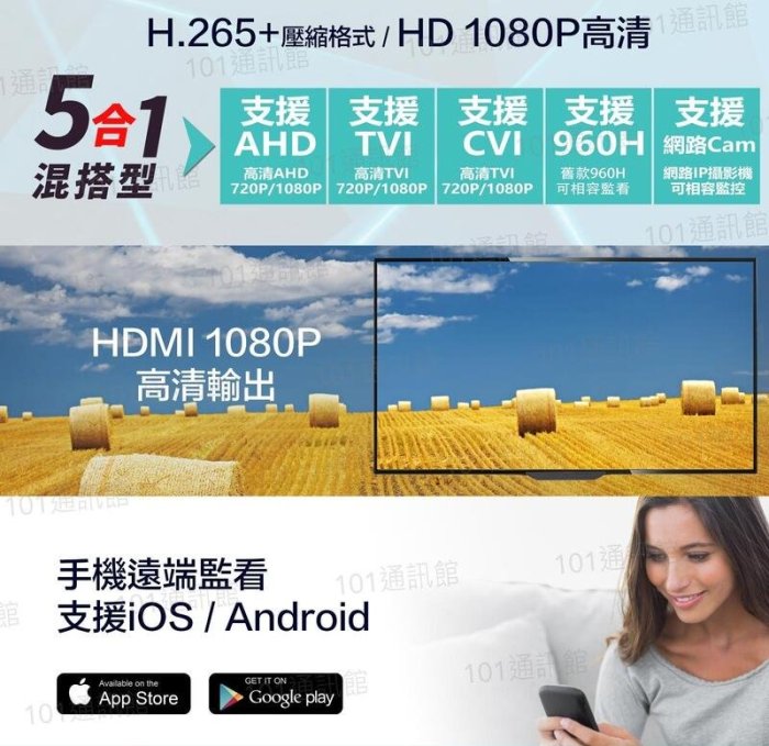 通航 TAT-77 8路 500萬  DVR+500萬攝影機*6 TONNET 監視器 五合一 4K輸出