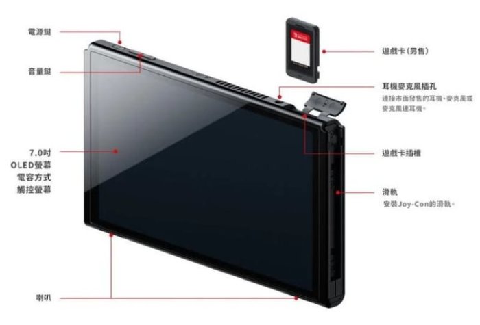 【Switch OLED】 斯普拉遁3 漆彈大作戰 主機本體 螢幕 7吋液晶 盒裝公司貨 不含JOY-CON和底座