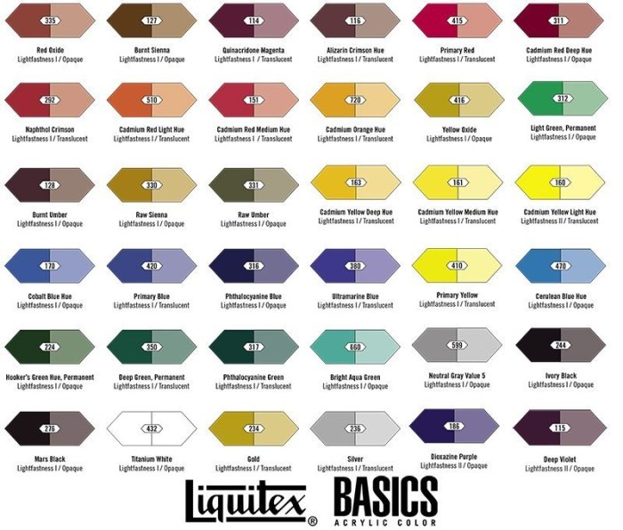 【Artshop美術用品】美國 Liquitex 麗可得 Basics 學生級壓克力顏料 22ml (36色)