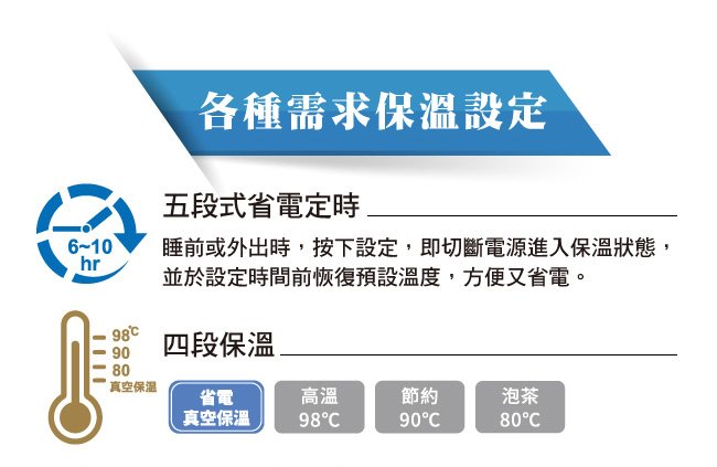 💗尚豪家電-台南💗【象印】SUPER VE 超級真空保溫3公升熱水瓶CV-DSF30