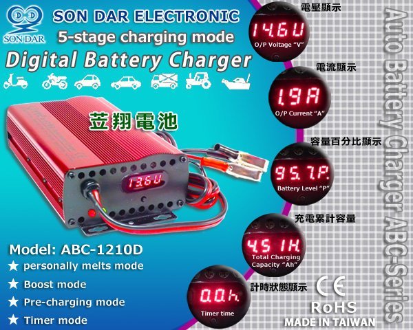 ☼ 台中苙翔電池 ►變電家汽車電池充電器ABC-1210D可充 60038 60044 60011 H3 DIN100