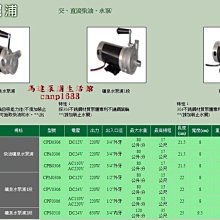 商品縮圖-3