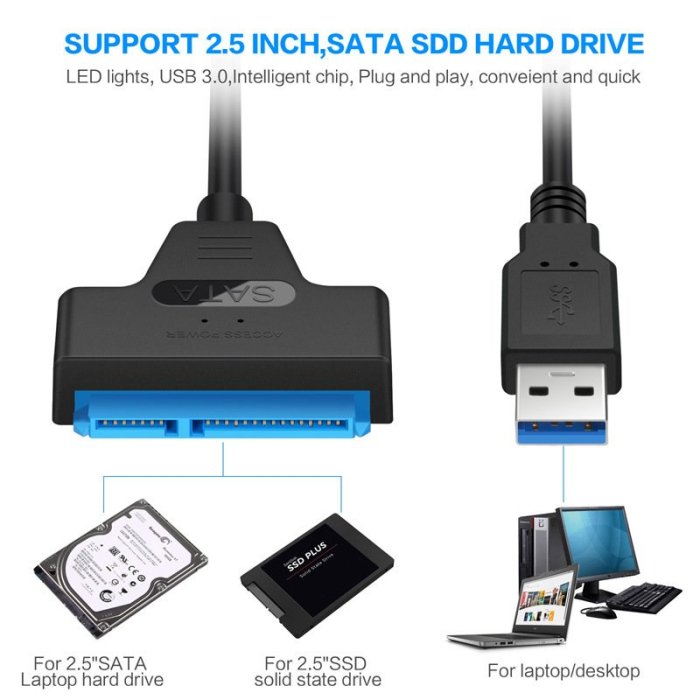 現貨怪機絲 2.5吋SATA硬碟轉接線USB 3.0 to SATA III支援SSD硬碟 高速傳輸線 免行動硬碟盒