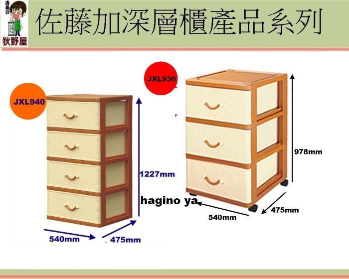 「運費0免運」JL-850 特大佐藤五層櫃附輪/五層櫃/衣物櫃/整理櫃/尿布櫃/JL850/聯府 直購價