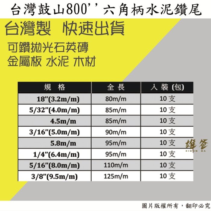 【雄爸五金】優惠!! ''台灣鼓山800'' 1/8’’(3.2m/m)全長80m/m六角柄水泥鑽尾