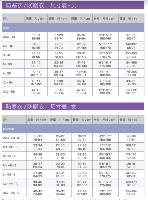 台灣潛水---SCUBAPRO DEFINITION 3MM 防寒衣