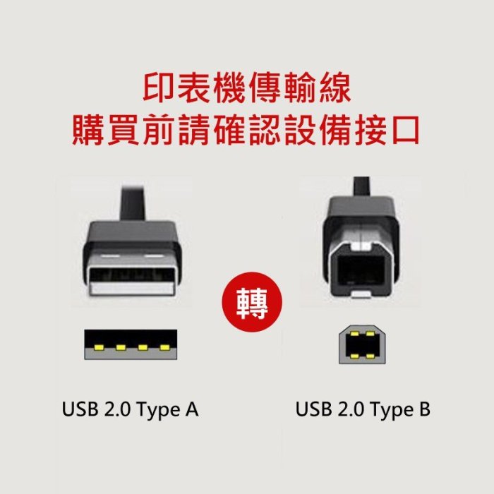 二手/台灣現貨熱銷 TYPE-B 印表機傳輸線 USB 2.0 抗干擾磁環 影印機 事務機 印表機線 傳輸線 連接線