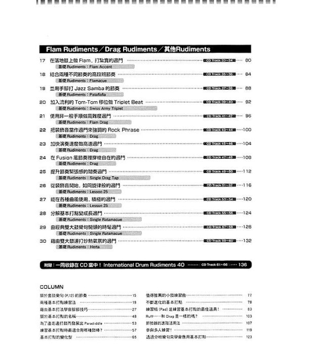 【民揚樂器】駕馭爵士鼓的30種基本打點與活用 附CD 爵士鼓教材 爵士鼓教學