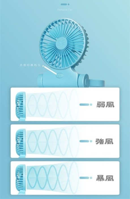 HADATA  頸掛式風扇 小風扇 三段式風 USB 桌扇 小電扇 手風扇 辦公桌扇 立扇