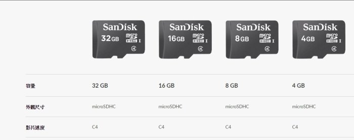 SanDisk 32G micro SD C4 T-Flash TF卡 32GB micro SDHC 手機 記憶卡