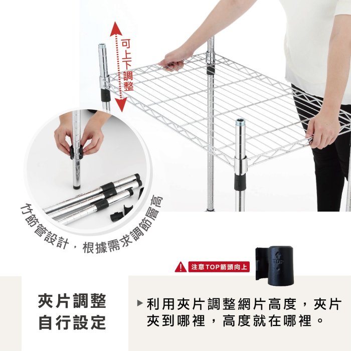 鐵架插管｜90×35×210H 輕型50kg 銀色五層架 鐵架 層架 鐵力士架 收納架 置物架 貨架 展示架 波浪架