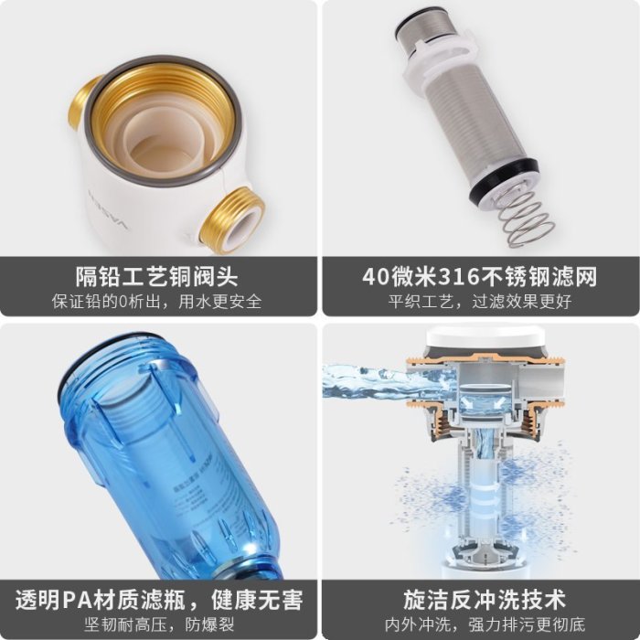 熱銷 VASEN偉星前置過濾器 反沖洗 自來水管道過濾器家用大流量 經典型臺北小賣家