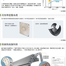 商品縮圖-5