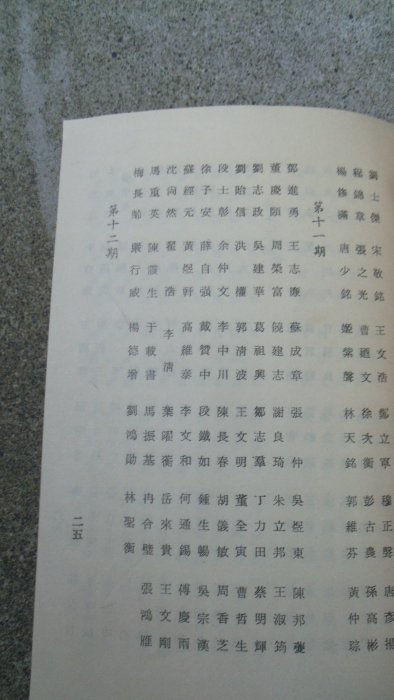 61年政治作戰學校第23期同學通訊錄