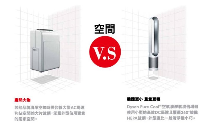 奇機通訊【戴森福利品】 Dyson pure cool 二合一涼風空氣清淨機 Tp00 風扇 台灣公司貨