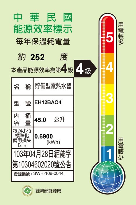 ☆水電材料王☆ 和成 HCG EH12BAQ4 壁掛式定時定溫電能熱水器 12加侖 不鏽鋼 EH-12BAQ4 西部都會