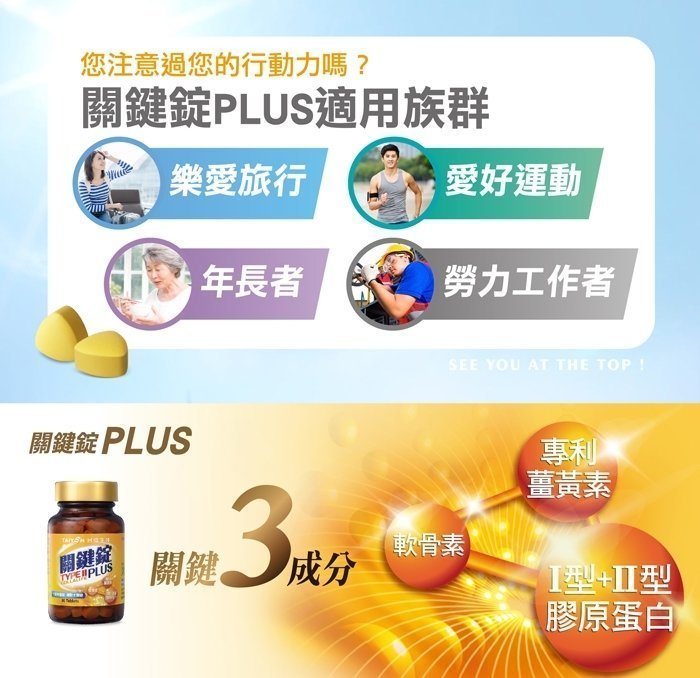 免運~台鹽生技 關鍵錠PLUS(90粒/瓶；膠原軟骨素,骨錠,顧環節升級版)