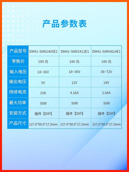 億佰特自動升降壓|DC轉DC24V轉5V12V|48V轉24V|50W|隔離模塊電源~半島鐵盒