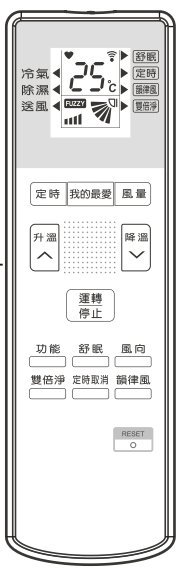 【遙控王】SAMPO 聲寶原廠冷氣遙控器AR-1639_適用窗型AW-PA28R1