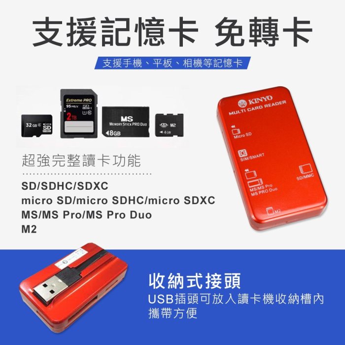 台灣IC晶片 免驅動 ATM轉帳 多功能讀卡機 讀卡機 Micro SD卡 MS M2記憶卡