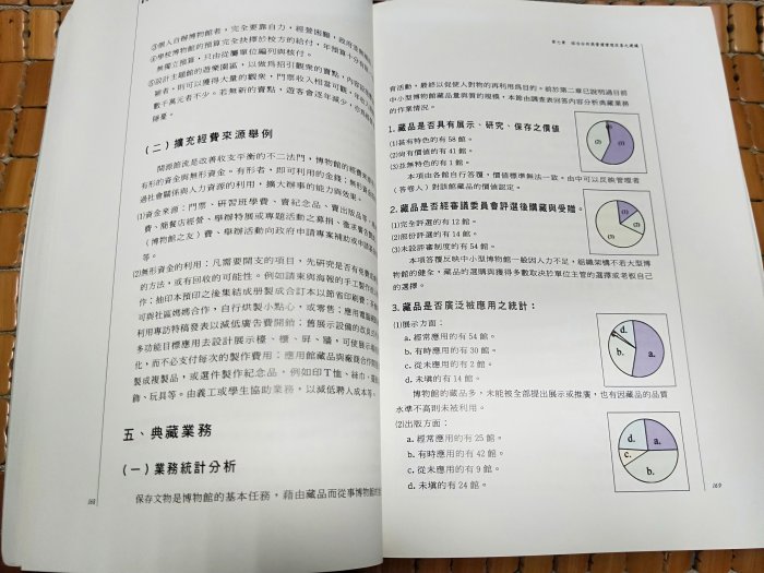 不二書店 臺灣地區中小型博物館經營管理之研究 陳國寧 行政院文化建設委員會