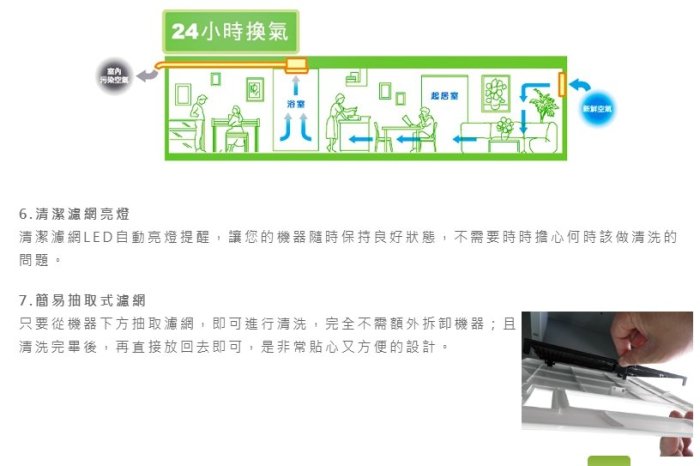 《振勝網》限量販售 樂奇電器 小太陽 BD-125S2  線控型 220V 浴室暖風機 乾燥機 / 另售 台達電 國際牌