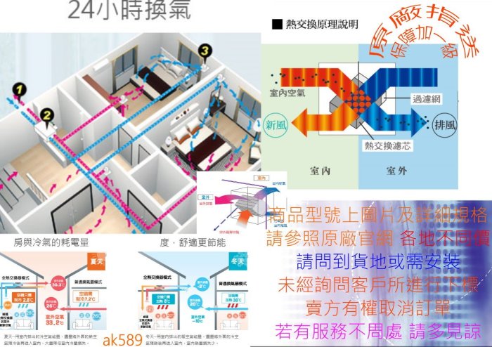 非定價 請內洽優惠價 全省“ 台達電涼暖風機VHB30BCMRT-A 遙控型220V”公司貨 原廠三年保固