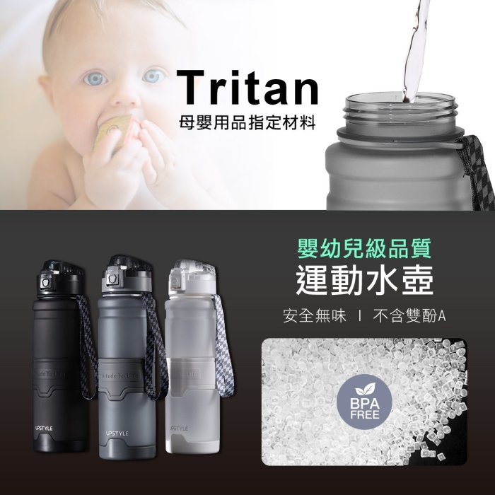 美國Tritan防摔材質 運動彈蓋水壺 冷水壺 運動水壺 水壺