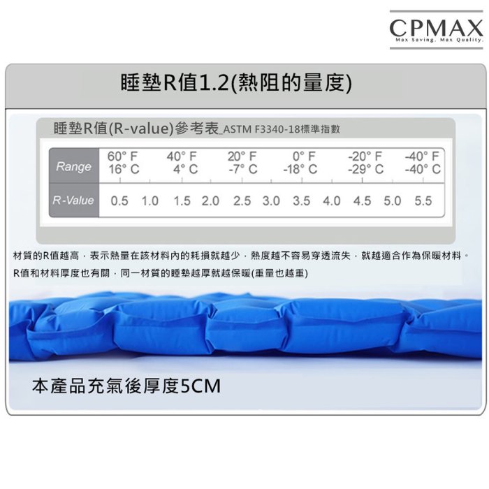 CPMAX懶人充氣戶外床墊 按壓充氣墊 加厚5CM 輕鬆好攜帶 充氣單人床墊 充氣床墊 戶外登山 露營 睡墊【O107】