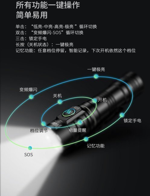 信捷【A127】WUBEN E05 900流明 射程130米 原廠電池 尾部磁鐵 贈柔光罩 可鎖定 AA可吃 輕便手電筒