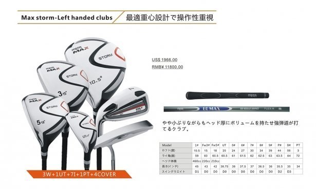 青松高爾夫  Max storm Left handed(男 左手套桿組)$28000元