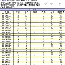 商品縮圖-2