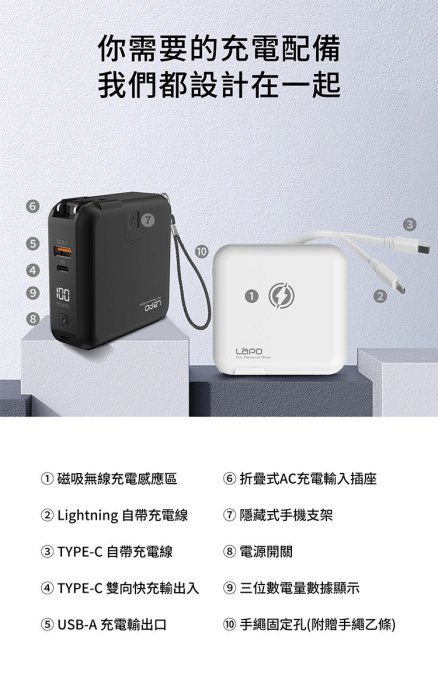 LAPO二代 自帶線五合一多功能無線充行動電源(WT-03CM)