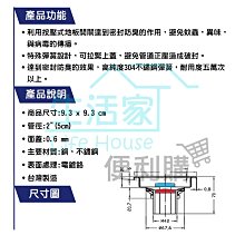 商品縮圖-2