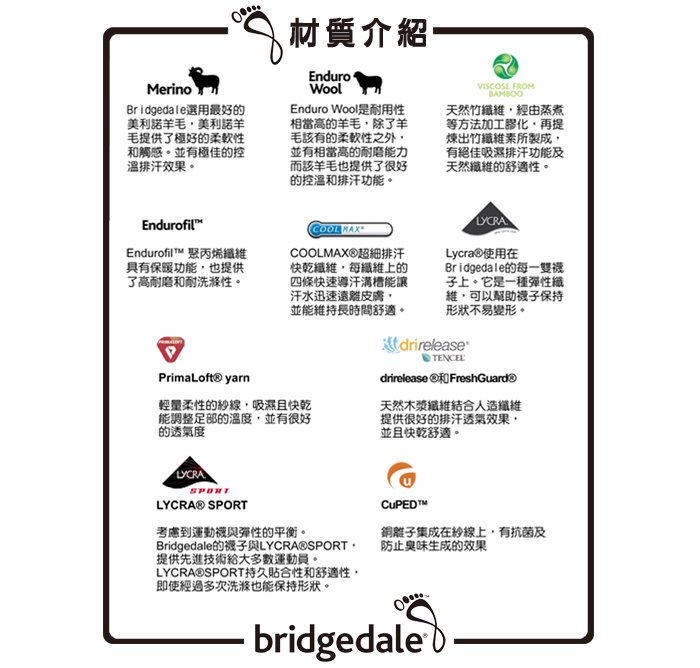 綠野山房》Bridgedale 英國 女款 輕量級 T2 雙圈避震羊毛野跑襪 3/4短筒 排汗運動襪 跑步 710200