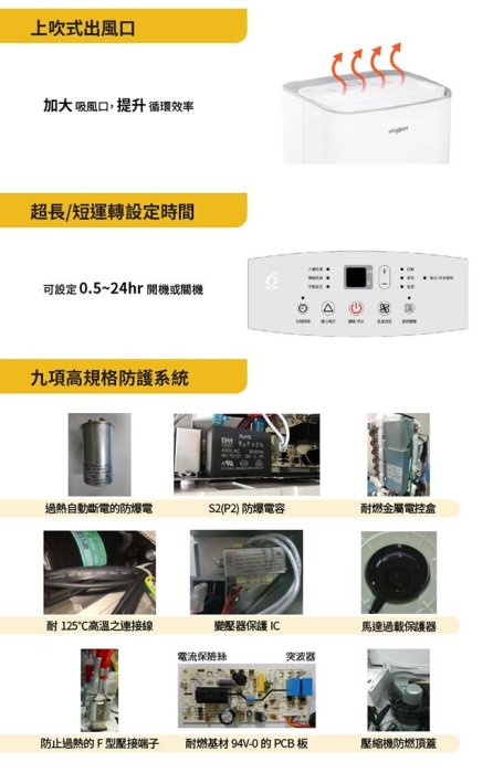 ❤特惠價❤Whirlpool惠而浦 26.5L節能除濕機 WDEE60AW (2018年新上市 2級能效)