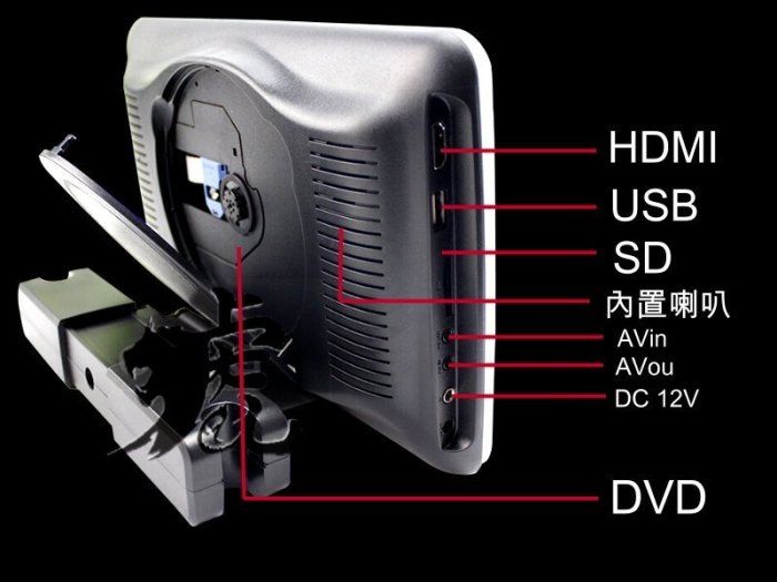 虎耀汽車精品～10.1吋高清外掛頭枕DVD顯示器 DVD USB HDMI SD FM發射 IR紅外音頻輸出 外掛頭枕