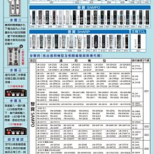 商品縮圖-2