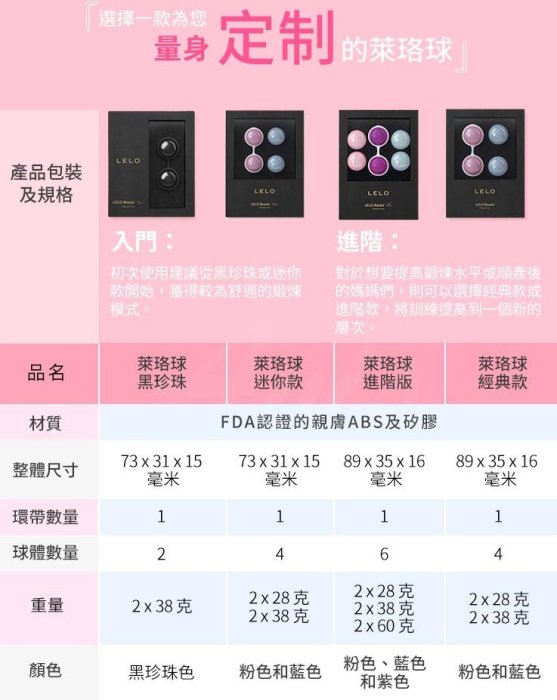 LELO Beads Plus 進階版 凱格爾訓練 聰明球