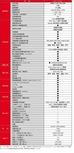 Fujitsu 富士通 V55T-1R 55吋 4K HDR 智慧聯網電視