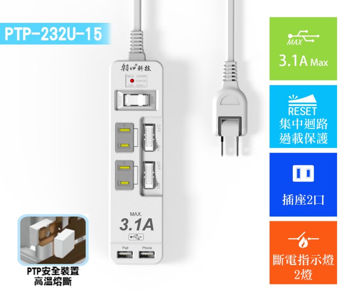 【Just-Play 捷仕特】1.5米 2P高溫斷電3開2插+2USB延長線 15A  安全延長線 居家安全