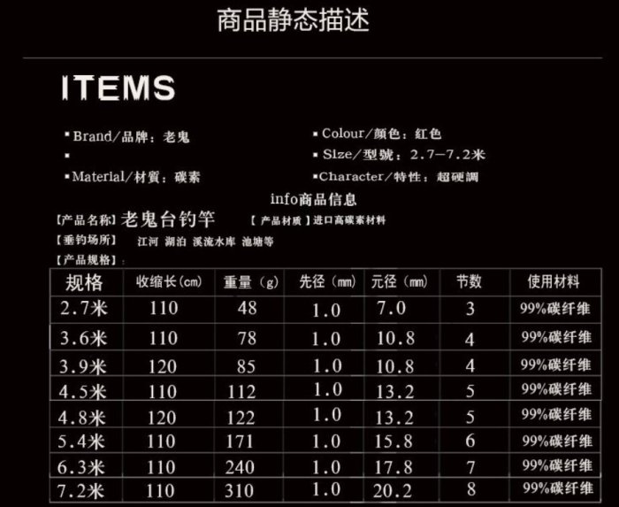 ~221~老鬼2.7米賣場-日本碳素長節手竿 漁具台釣竿 超硬調魚竿 釣魚高手 小釣手 池塘釣魚