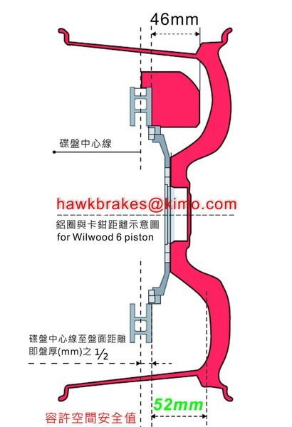 美國Wilwood鍛造六活塞卡鉗煞車系統. 17 / 18 鋁圈適用.Altis.Camry.RAV4.Yaris 等Toyota車系