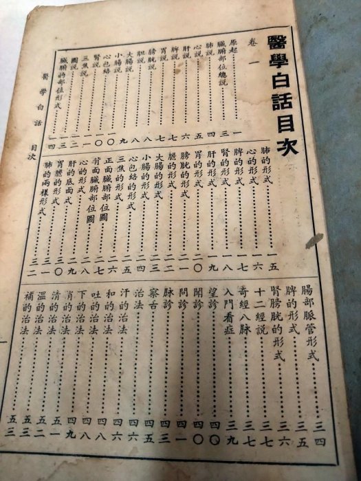 書皇8952：kl☆民國44年『醫學白話圖說』《瑞成書局》