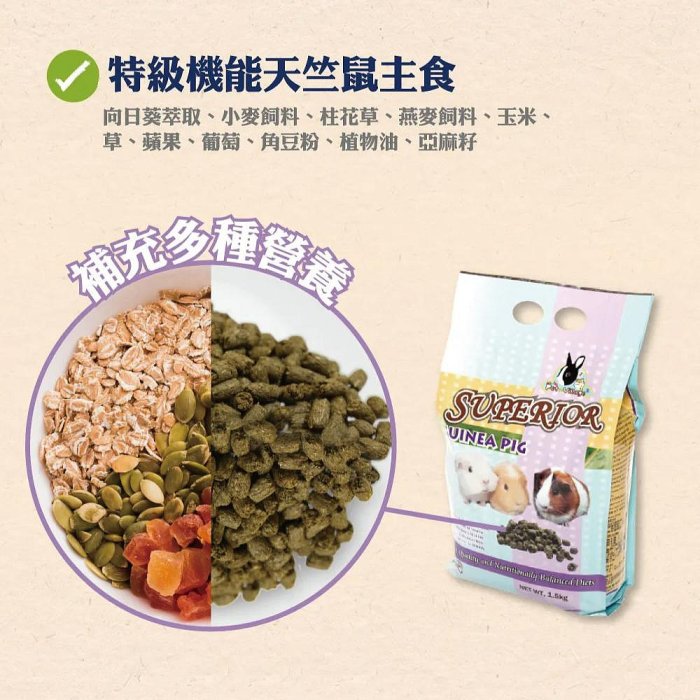 M星球 天竺鼠飼料【 Pet Village 魔法村】特級機能天竺鼠主食 天竺鼠飼料 鼠主食 鼠飼料