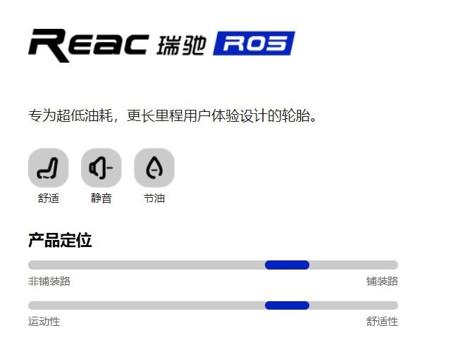 《大台北》億成汽車輪胎量販中心-雷登輪胎 Reac 瑞驰 R05【155/70R13】