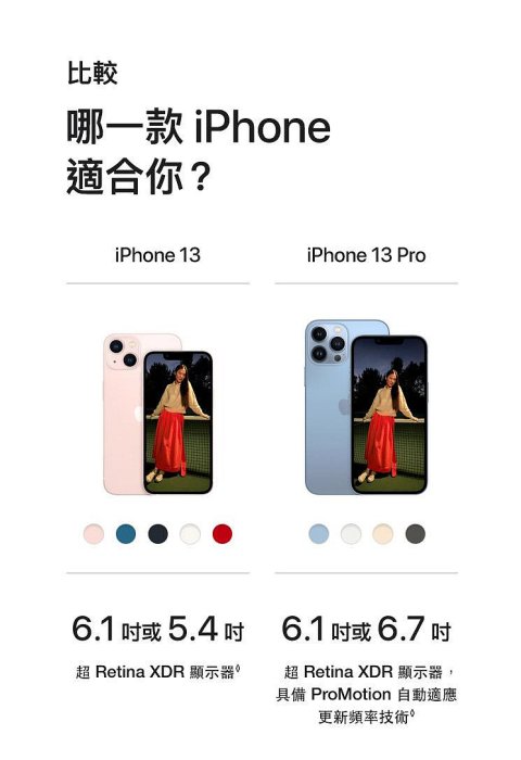 (空機) Apple iPhone 13 128G 全新福利機 台版原廠公司貨 12 14 15 PR0 MAX