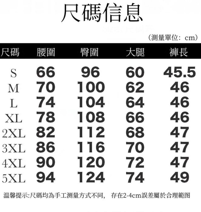 女神駕到~M-5XL 大尺碼甜酷風夏季新款高腰五分牛仔短褲女寬松顯瘦設計感直筒中褲潮